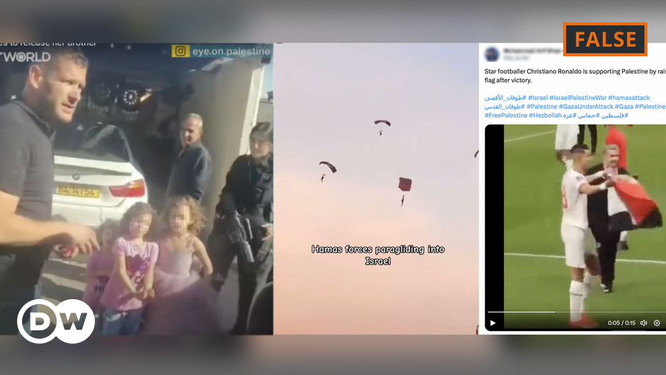 DW Fact Checking-Team