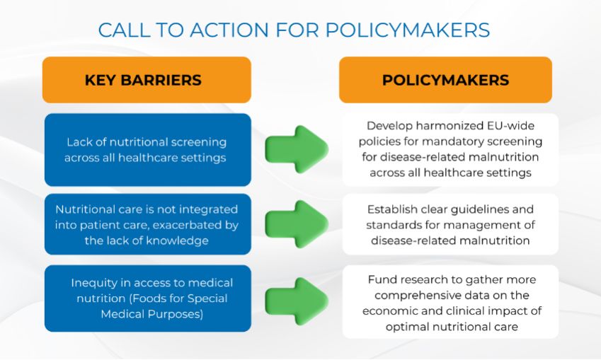 llamada a la acción