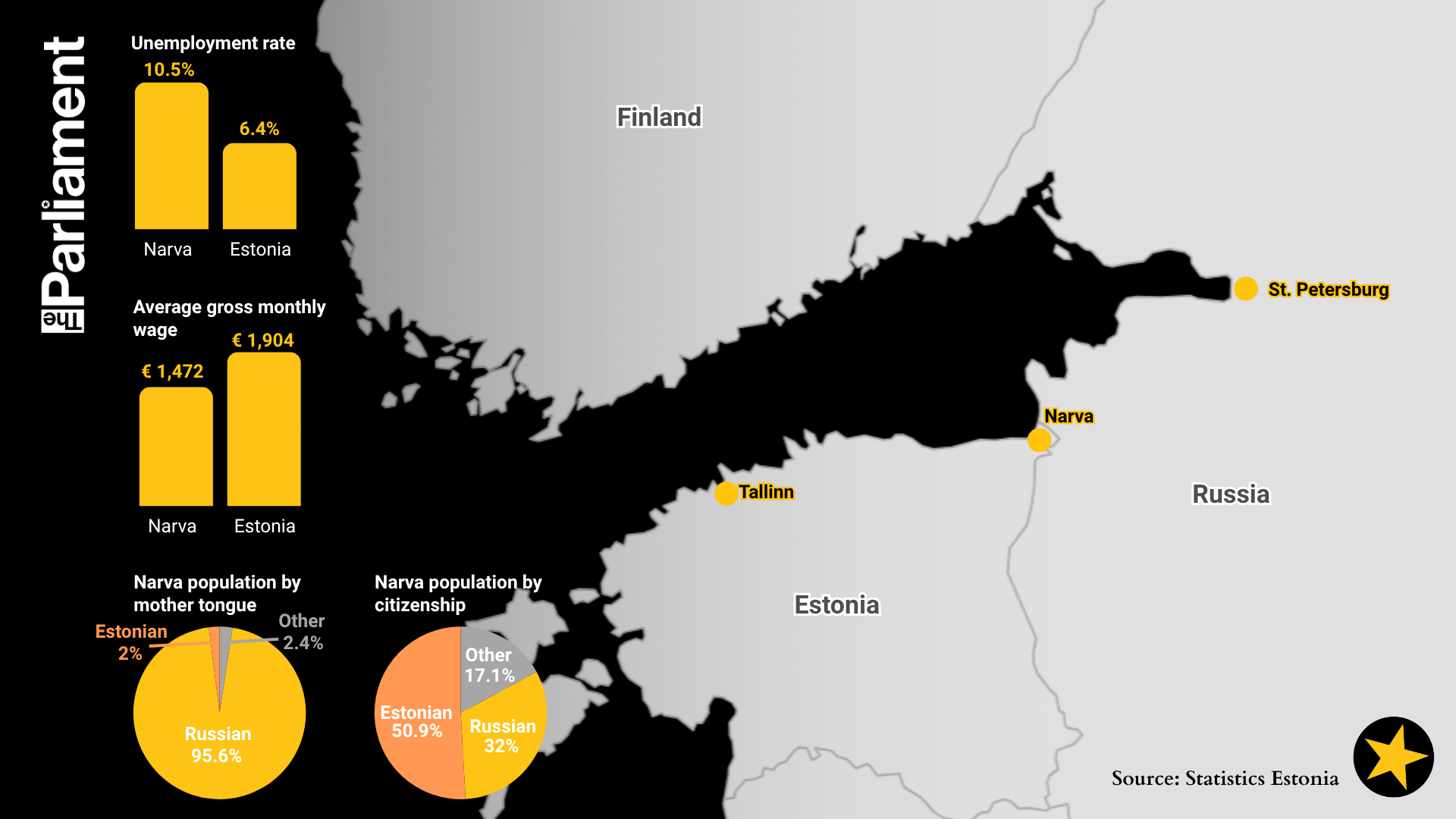 Imágenes de Margherita Dalla Vecchia